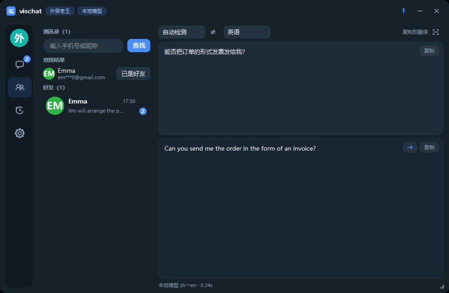 通讯录与好友